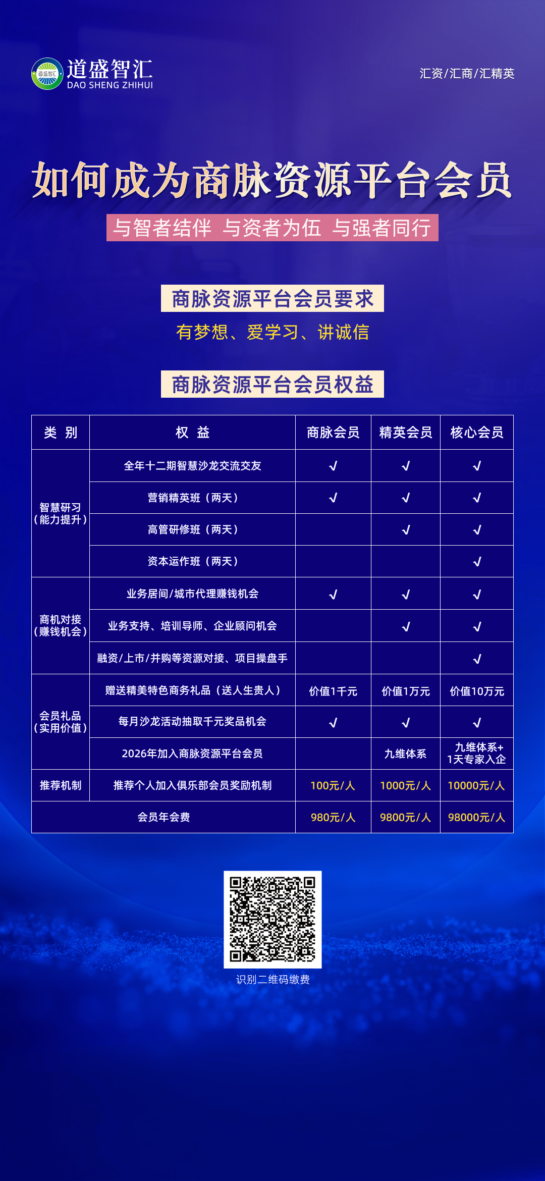 商脉俱乐部更新版3.jpg